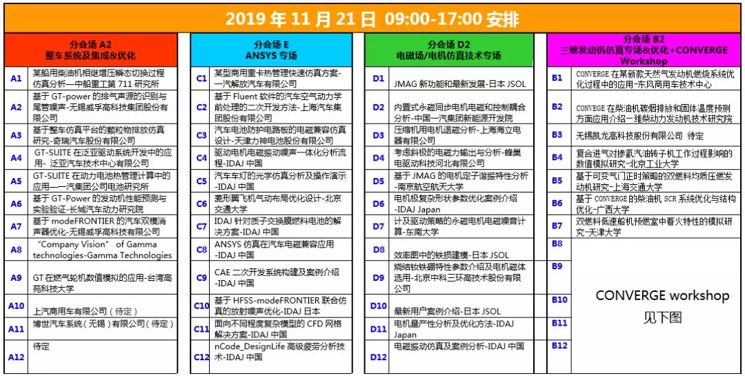 2019 IDAJ中国CAE/MBD技术大会火热来袭!期待已久的你准备好了吗?(内有福利)的图10